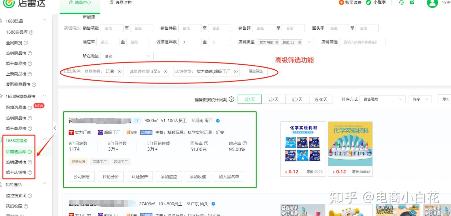 提升電商成交率的八大核心技巧